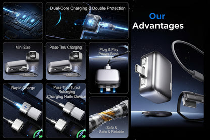 Mini USB-C Power Adapter
